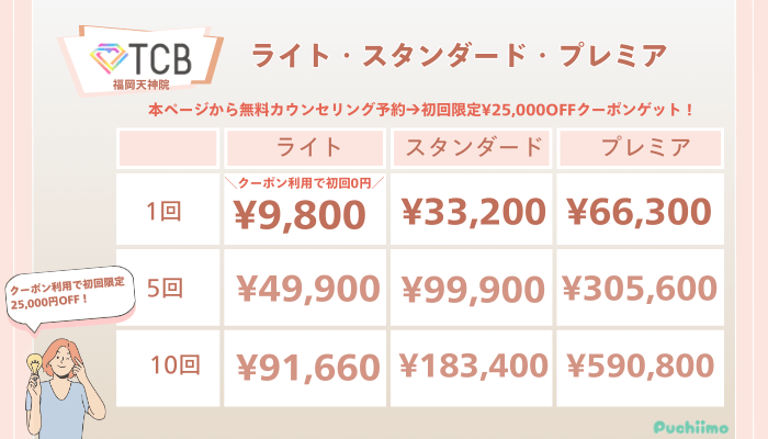 TCB福岡天神ピコレーザーライト・スタンダード・プレミアの料金