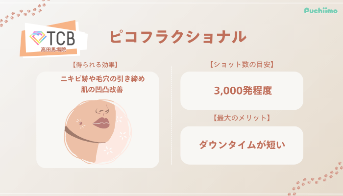 TCB高田馬場ピコフラクショナル