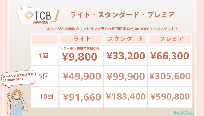 TCB高田馬場ピコレーザーライト・スタンダード・プレミアの料金