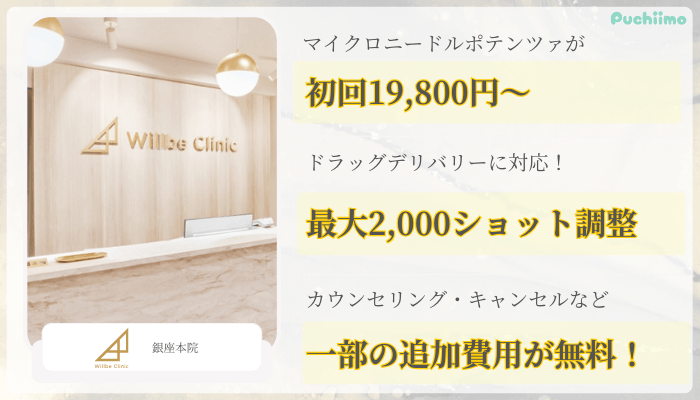 ウィルビークリニック銀座ポテンツァ比較
