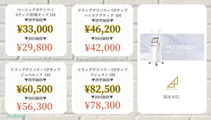 ウィルビークリニック銀座ポテンツァ比較料金