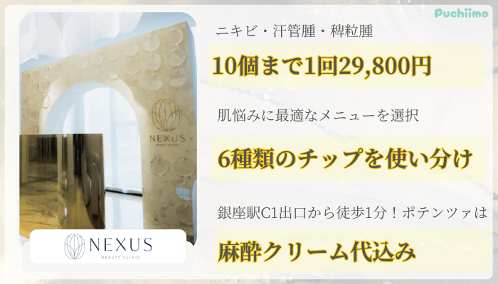 ネクサスクリニック銀座ポテンツァ比較