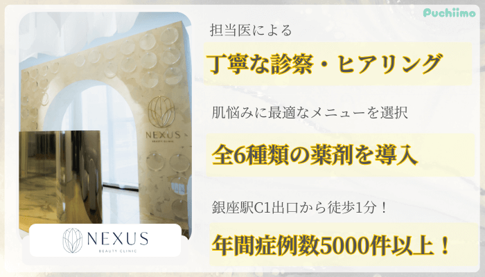 ネクサスクリニック銀座ポテンツァ比較