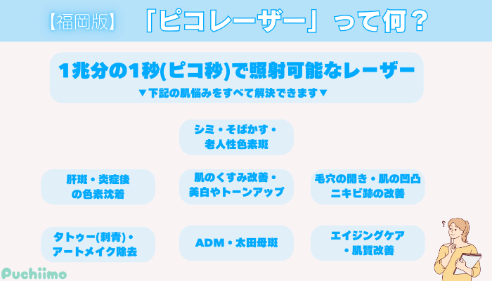 ピコレーザー福岡ピコレーザーとは