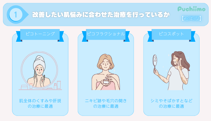 ピコレーザー選び方ポイント1福岡