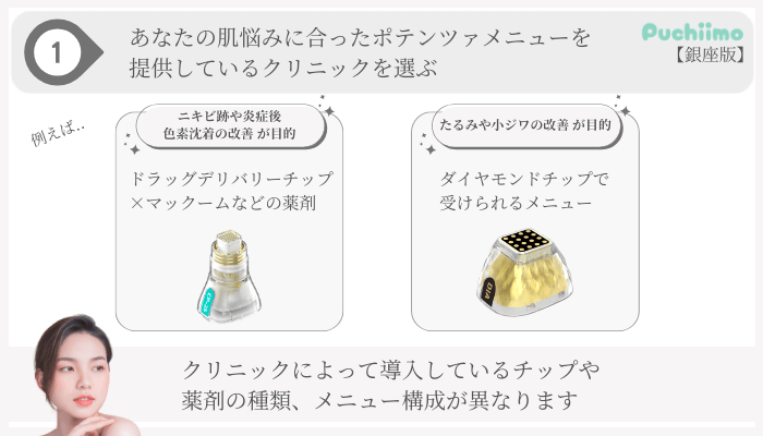 ポテンツァ選び方ポイント1銀座