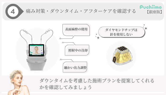 ポテンツァ選び方ポイント4銀座