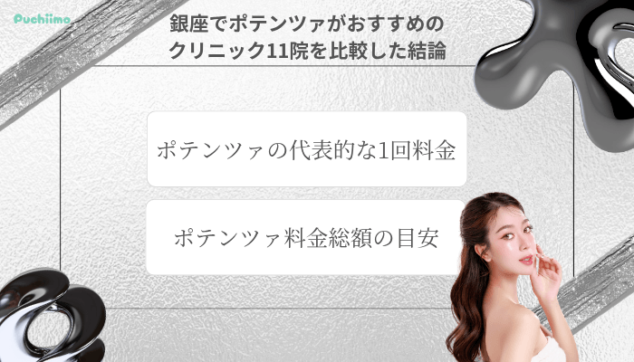 ポテンツァ銀座結論