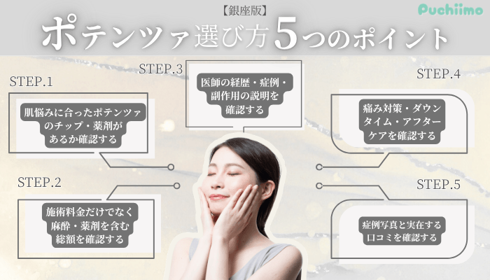 ポテンツァ銀座重視すべき5つのポイント