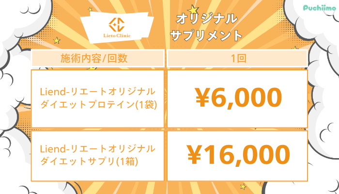 リエートクリニックオリジナルサプリメント料金