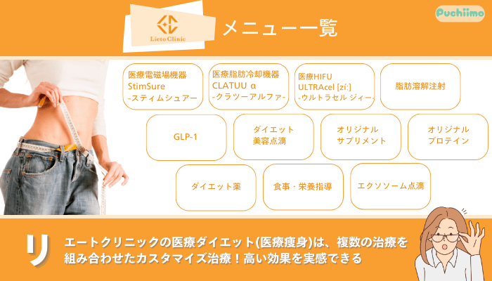 リエートクリニックメニュー