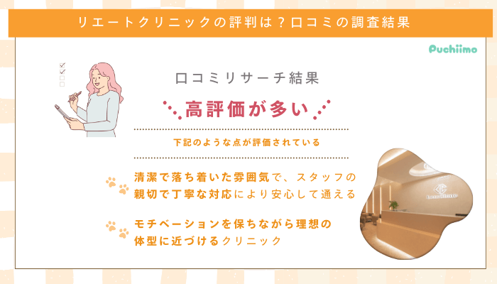 リエートクリニック口コミ評判