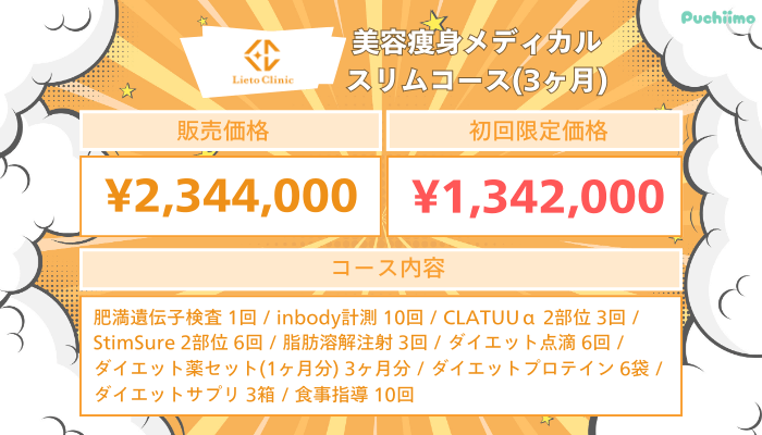 リエートクリニック美容痩身メディカルスリムコース3ヶ月