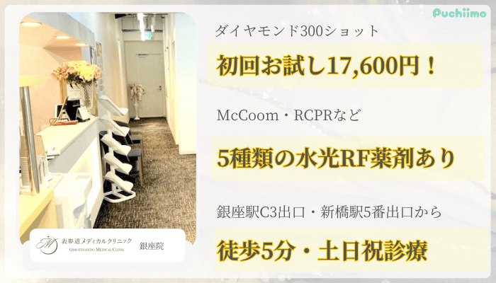 表参道メディカルクリニック銀座ポテンツァ比較