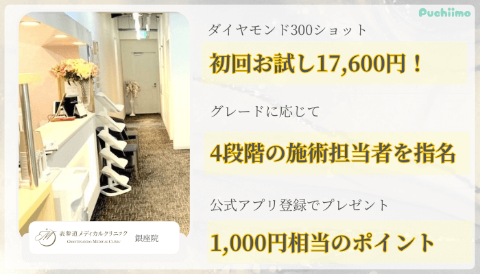 表参道メディカルクリニック銀座ポテンツァ比較