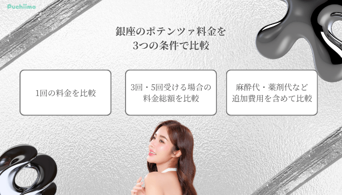 銀座のポテンツァ料金を3つの条件で比較