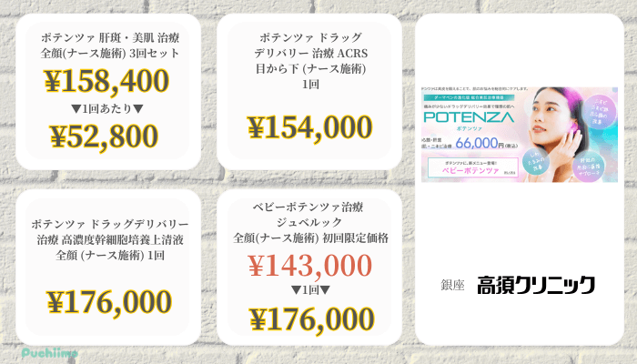 銀座高須クリニックポテンツァ比較料金