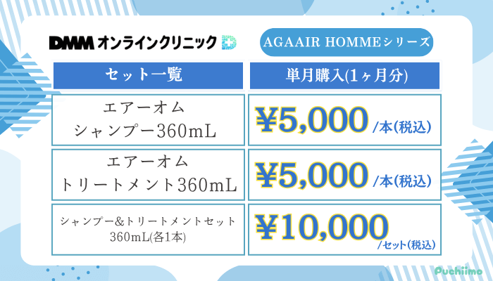 DMMオンラインクリニックAGAAGAAIR-HOMMEシリーズ