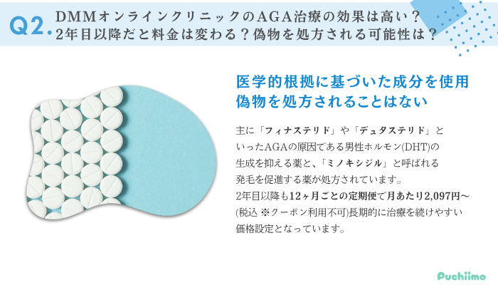 DMMオンラインクリニックAGAよくある質問2