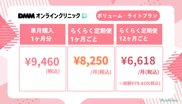 DMMオンラインクリニックヘアケアボリューム・ライトプラン