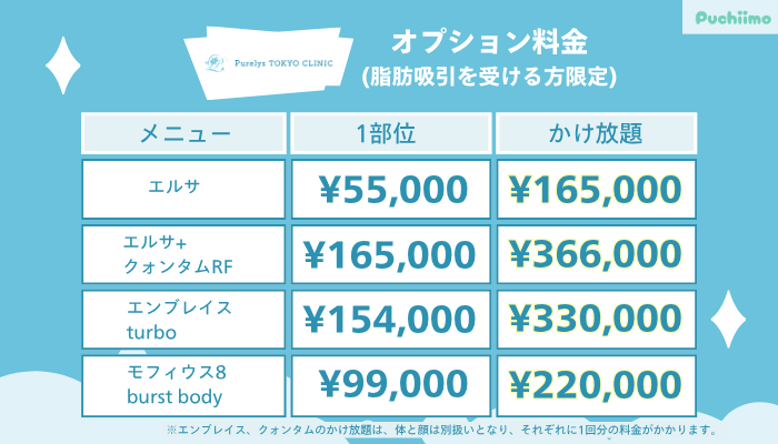 Purelys-TOKYO-clinicボディ脂肪吸引オプション料金脂肪吸引を受ける方限定