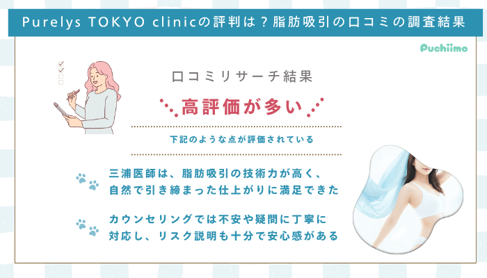 Purelys-TOKYO-clinicボディ脂肪吸引口コミ評判