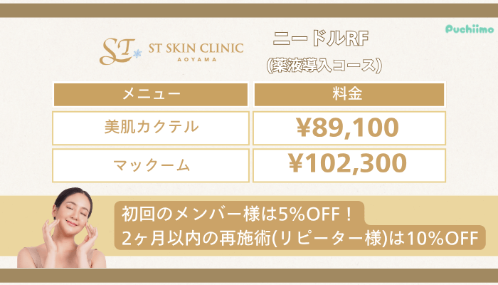 STスキンクリニック青山ポテンツァニードルRF料金