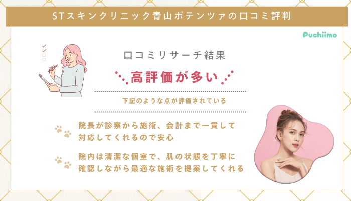 STスキンクリニック青山ポテンツァ口コミ評判
