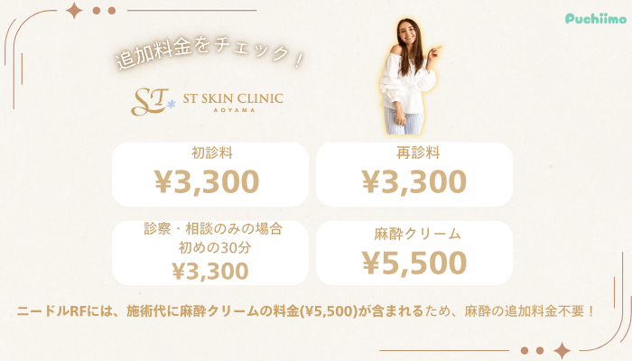 STスキンクリニック青山ポテンツァ追加料金