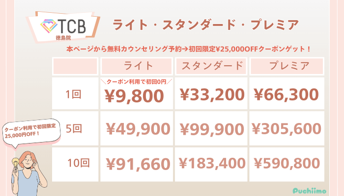 TCB徳島ピコレーザーライト・スタンダード・プレミアの料金