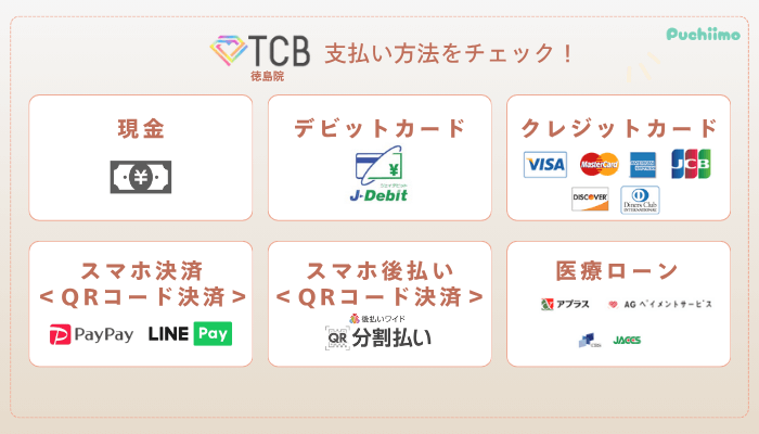 TCB徳島ピコレーザー支払い方法