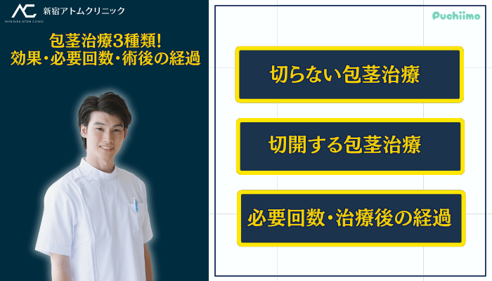 アトムクリニック包茎3種類！効果・必要回数・術後の経過