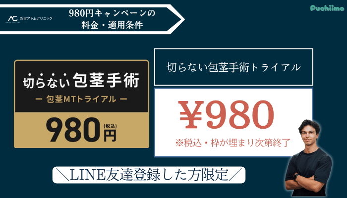 アトムクリニック包茎980円キャンペーンの料金・適用条件