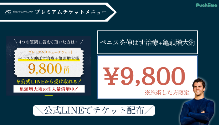 アトムクリニック包茎プレミアムチケットメニュー料金