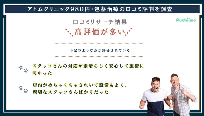 アトムクリニック包茎口コミ評判