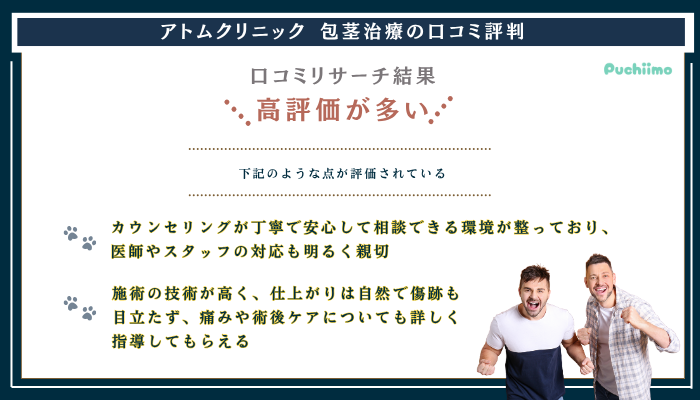 アトムクリニック包茎口コミ評判
