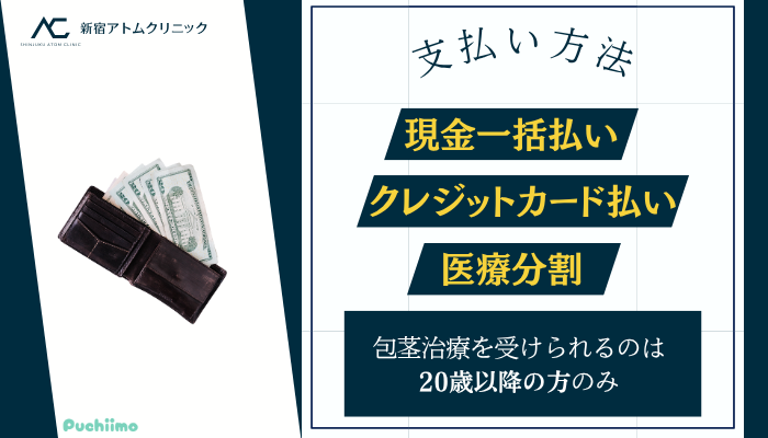 アトムクリニック包茎支払い方法