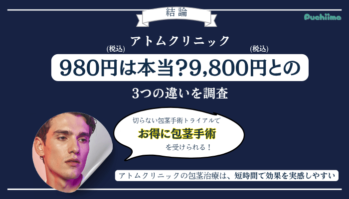 アトムクリニック包茎結論