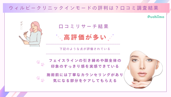 ウィルビークリニックインモードの口コミ評判