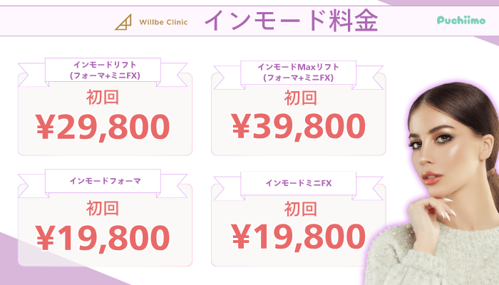 ウィルビークリニックインモード料金