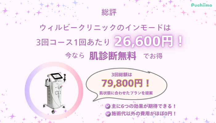 ウィルビークリニックインモード総評