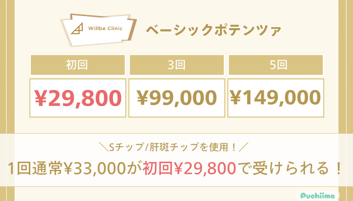 ウィルビークリニックベーシックポテンツァの料金