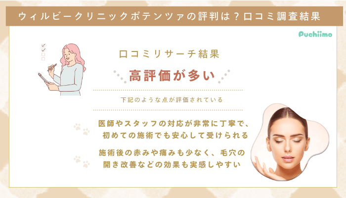 ウィルビークリニックポテンツァの口コミ評判