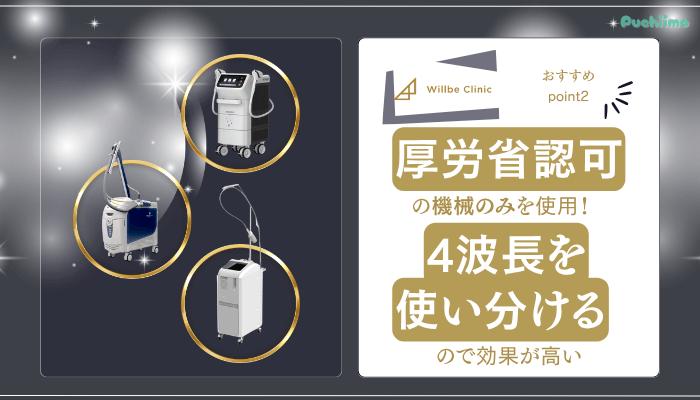 ウィルビークリニックメンズ医療脱毛おすすめポイント2