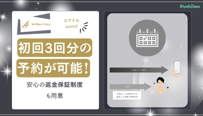 ウィルビークリニックメンズ医療脱毛おすすめポイント3