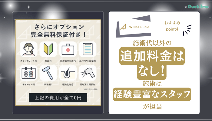 ウィルビークリニックメンズ医療脱毛おすすめポイント4