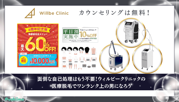 ウィルビークリニックメンズ医療脱毛まとめ