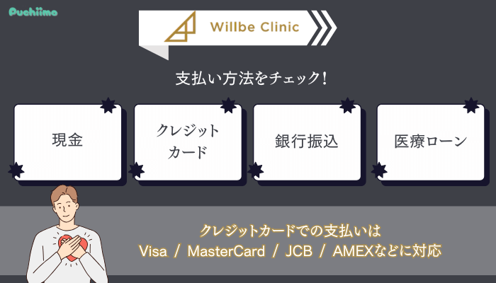 ウィルビークリニックメンズ医療脱毛支払い方法