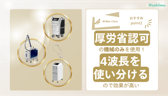 ウィルビークリニック医療脱毛おすすめポイント2
