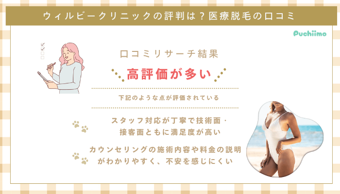 ウィルビークリニック医療脱毛の口コミ評判